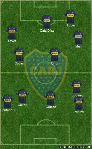 Boca Juniors Formation 2015
