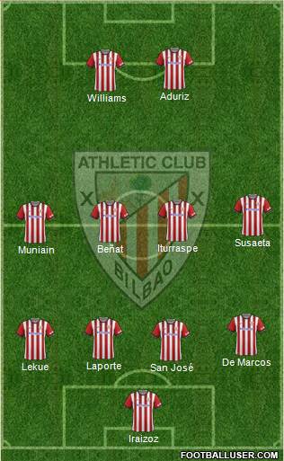 Athletic Club Formation 2015