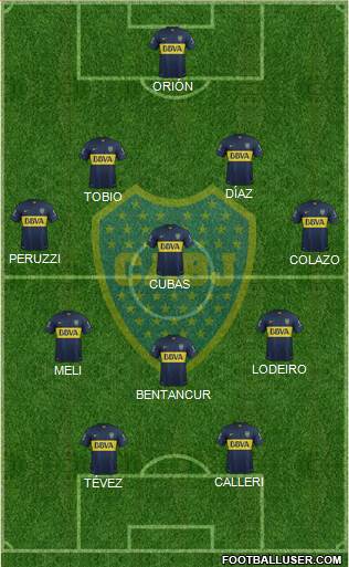 Boca Juniors Formation 2015