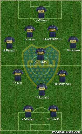 Boca Juniors Formation 2015