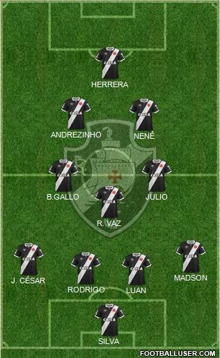 CR Vasco da Gama Formation 2015