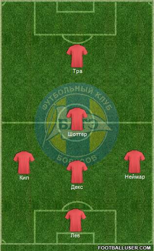 BATE Borisov Formation 2015
