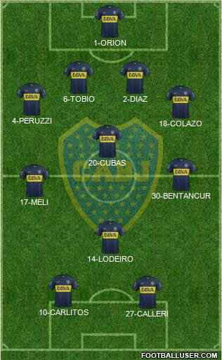 Boca Juniors Formation 2015