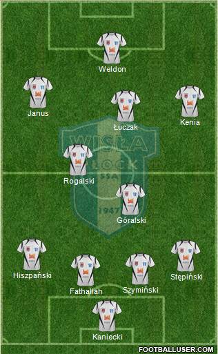Wisla Plock Formation 2015