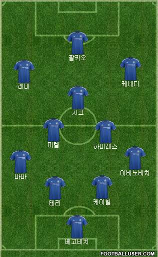 Chelsea Formation 2015