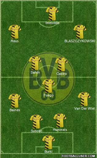Borussia Dortmund Formation 2015