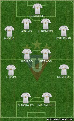 LDU de Quito Formation 2015