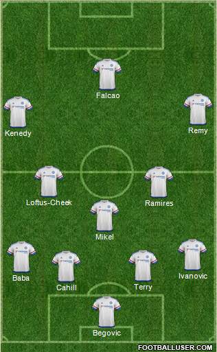 Chelsea Formation 2015