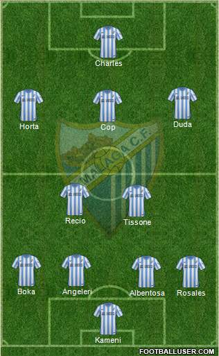 Málaga C.F., S.A.D. Formation 2015