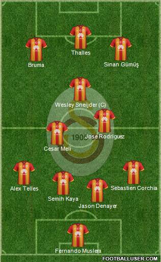 Galatasaray SK Formation 2015