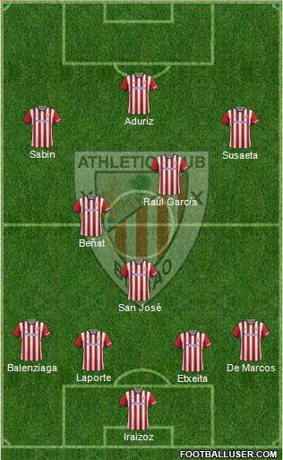 Athletic Club Formation 2015