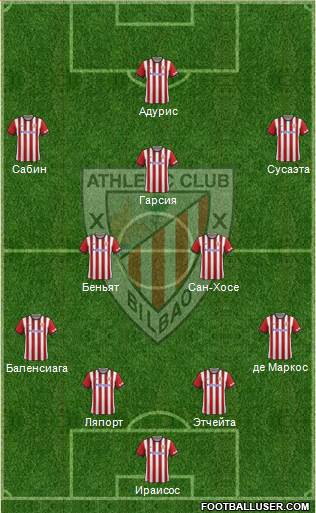 Athletic Club Formation 2015