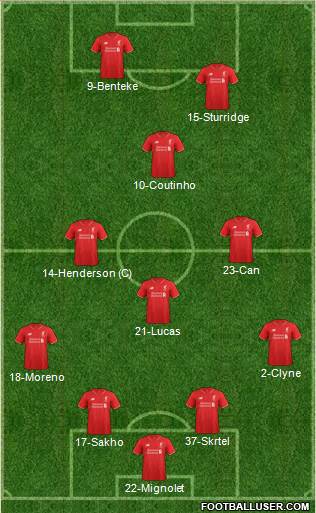 Liverpool Formation 2015