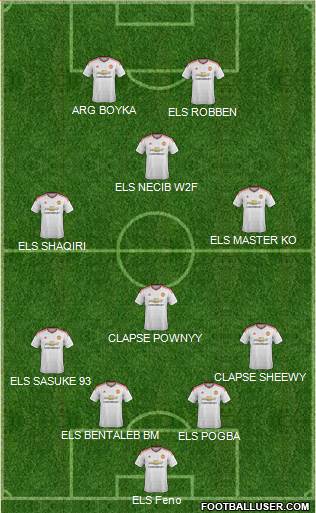 Manchester United Formation 2015