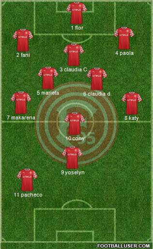 Fortuna Düsseldorf Formation 2015