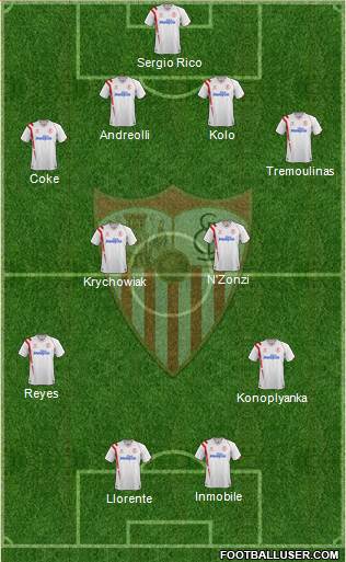 Sevilla F.C., S.A.D. Formation 2015