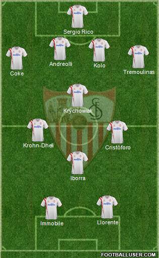 Sevilla F.C., S.A.D. Formation 2015