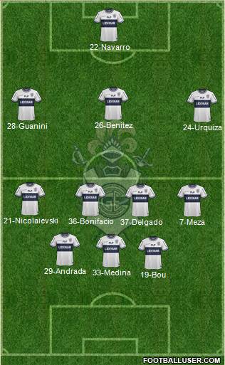 Gimnasia y Esgrima de La Plata Formation 2015