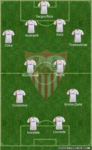 Sevilla F.C., S.A.D. Formation 2015
