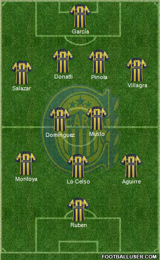 Rosario Central Formation 2015