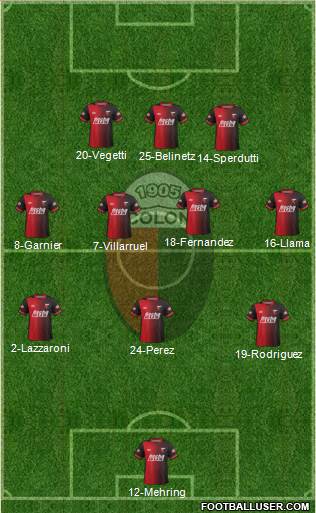 Colón de Santa Fe Formation 2015