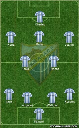 Málaga C.F., S.A.D. Formation 2015