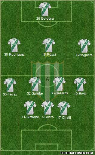 Banfield Formation 2015