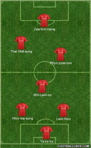 Liverpool Formation 2015