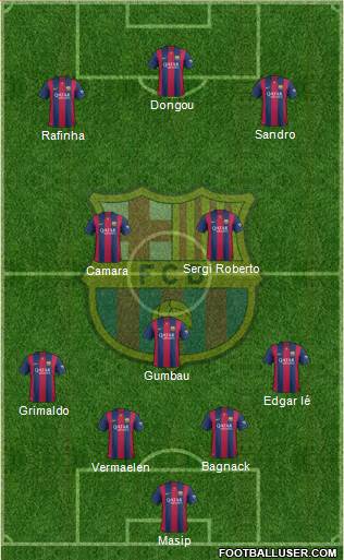 F.C. Barcelona Formation 2015