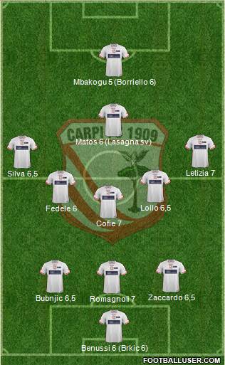Carpi Formation 2015