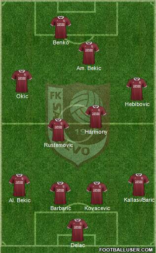 FK Sarajevo Formation 2015