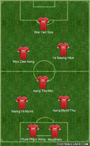 Manchester United Formation 2015