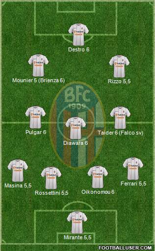 Bologna Formation 2015