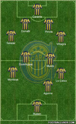 Rosario Central Formation 2015