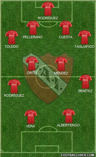 Independiente Formation 2015
