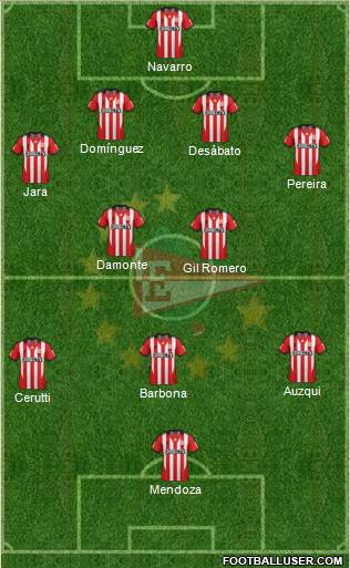 Estudiantes de La Plata 4-2-3-1 football formation