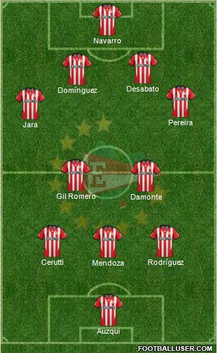 Estudiantes de La Plata Formation 2015