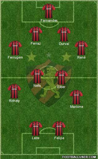 Sport C Recife Formation 2015