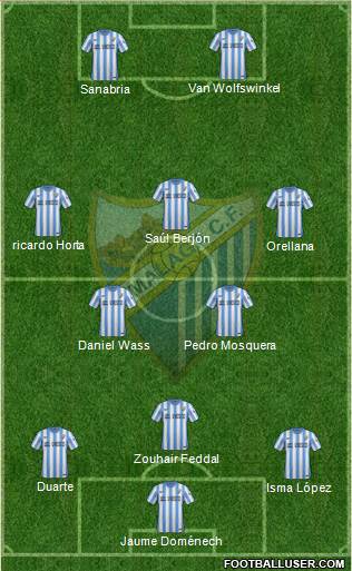 Málaga C.F., S.A.D. Formation 2015