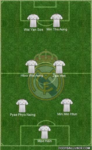 R. Madrid Castilla Formation 2015
