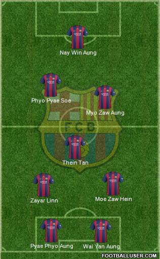 F.C. Barcelona Formation 2015