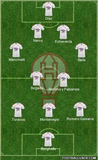 Huracán Formation 2015