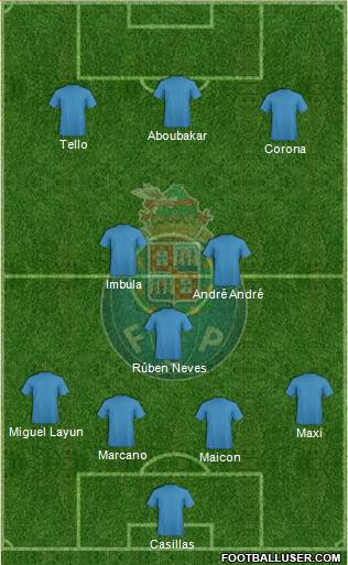 Futebol Clube do Porto - SAD Formation 2015