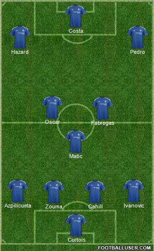Chelsea Formation 2015