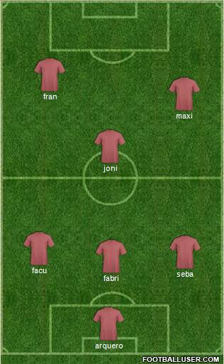 KF Ulpiana Formation 2015