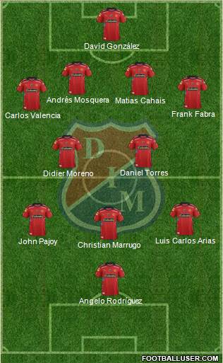 CD Independiente Medellín Formation 2015