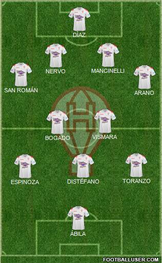 Huracán Formation 2015