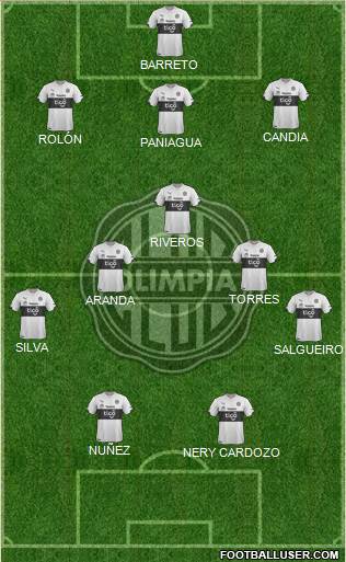C Olimpia Formation 2015