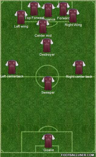 Colorado Rapids Formation 2015