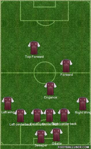 Colorado Rapids Formation 2015